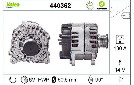 Alternator REMANUFACTURED PREMIUM 440362 Valeo, Image 5