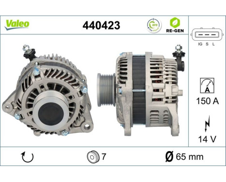 Alternator REMANUFACTURED PREMIUM 440423 Valeo, Image 4