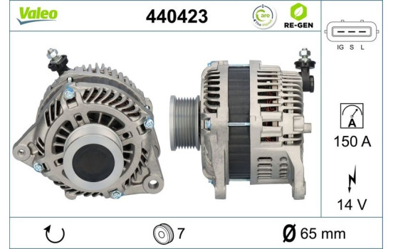 Alternator REMANUFACTURED PREMIUM 440423 Valeo, Image 4