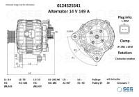 Alternator Renault 150A