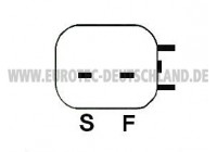 Dynamo 12090873 Eurotec