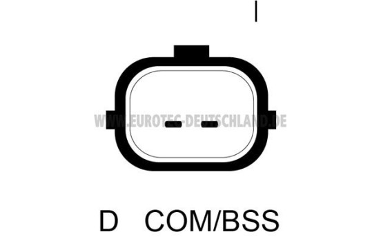 Dynamo 12090883 Eurotec