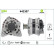 Dynamo 443307 Valeo