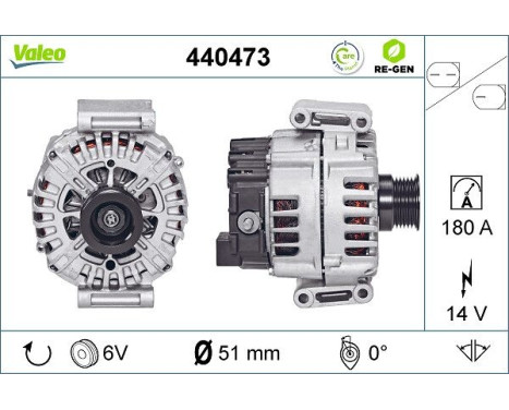 Dynamo / Alternator 440473 Valeo, Image 2