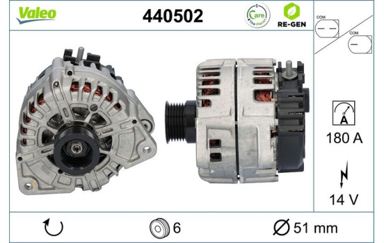 Dynamo / Alternator 440502 Valeo, Image 2