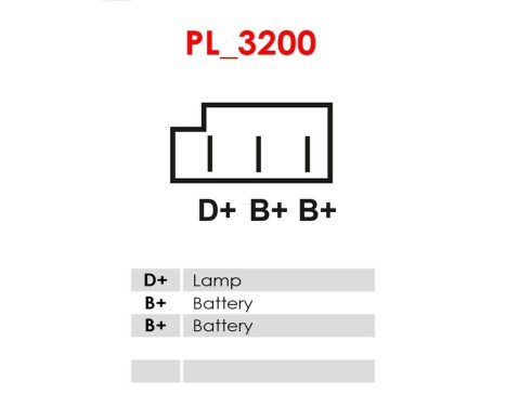 Dynamo / Alternator