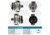 Dynamo / Alternator