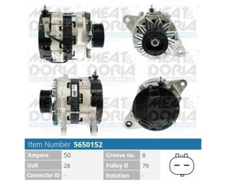 Dynamo / Alternator