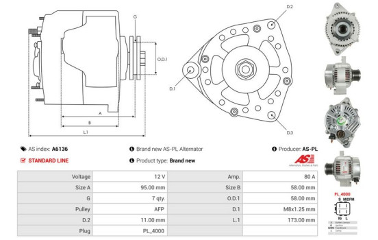 Dynamo / Alternator, Image 5