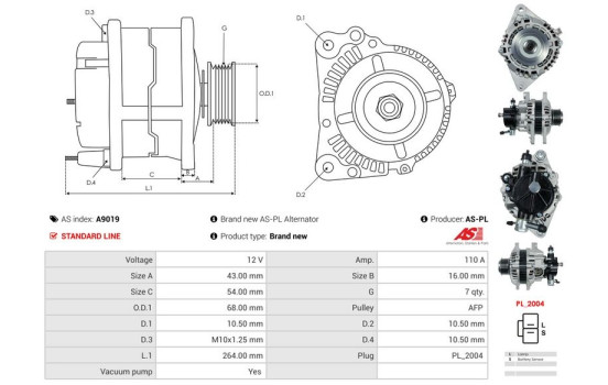 Dynamo / Alternator, Image 5