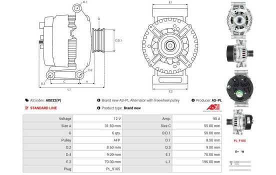 Dynamo / Alternator, Image 5