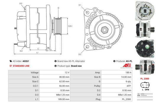 Dynamo / Alternator, Image 5