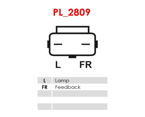 Dynamo / Alternator, Image 6