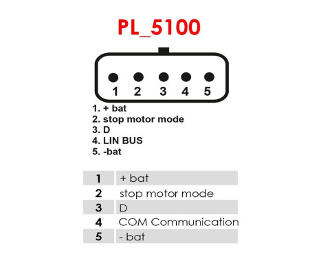 Dynamo / Alternator, Image 5