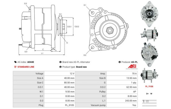 Dynamo / Alternator, Image 5