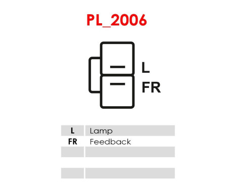 Dynamo / Alternator, Image 6