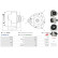 Dynamo / Alternator, Thumbnail 6