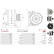 Dynamo / Alternator, Thumbnail 6