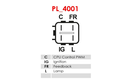 Dynamo / Alternator