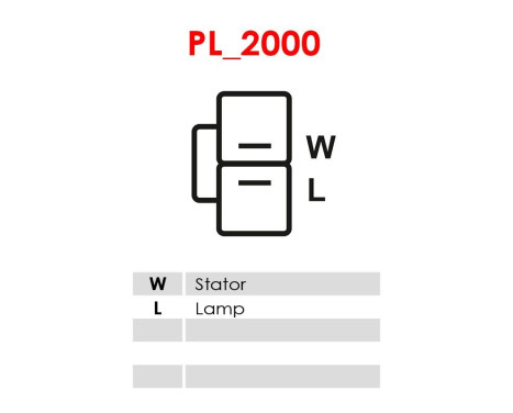 Dynamo / Alternator, Image 6