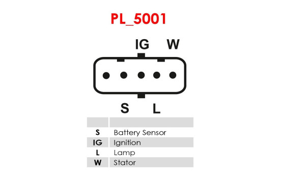 Dynamo / Alternator, Image 6