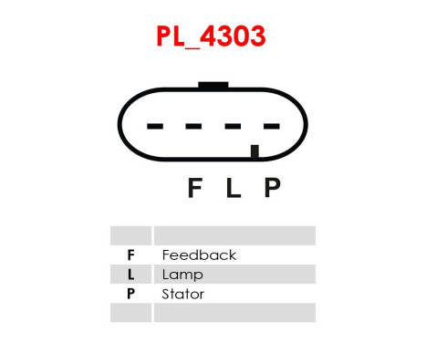 Dynamo / Alternator, Image 6