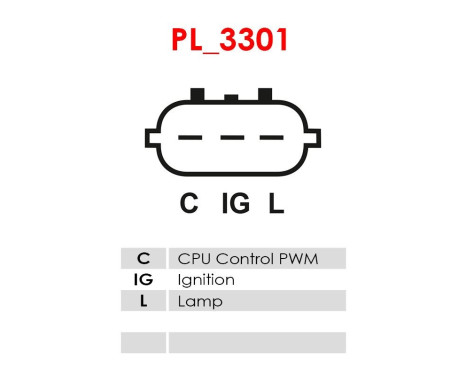 Dynamo / Alternator, Image 6