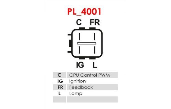 Dynamo / Alternator