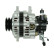 Dynamo / Alternator, Thumbnail 5
