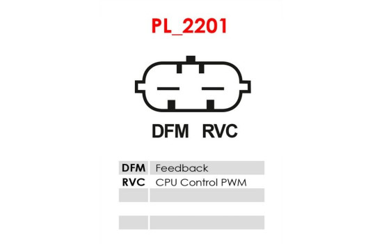 Dynamo / Alternator