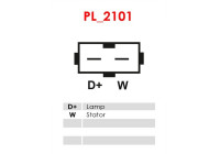 Dynamo / Alternator