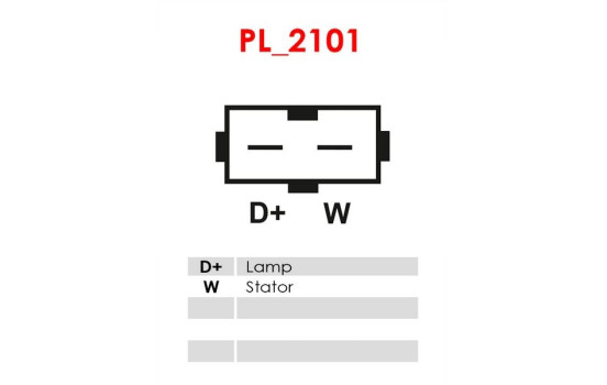 Dynamo / Alternator