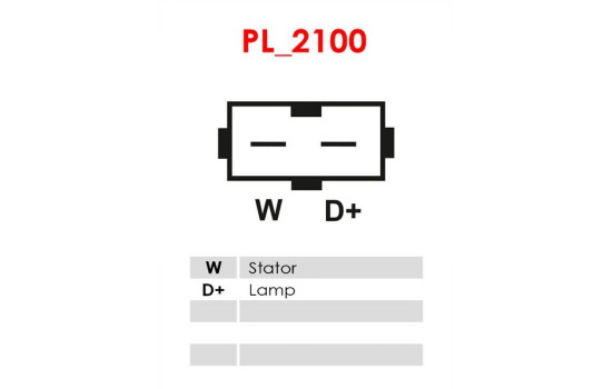 Dynamo / Alternator