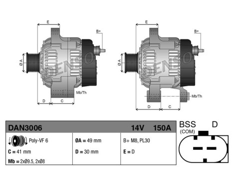 Dynamo DAN3006 Denso, Image 2