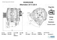 Dynamo Iveco 120A