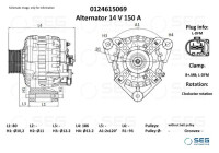 Dynamo Mercedes 150A