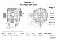 Dynamo Mercedes-Benz 140A