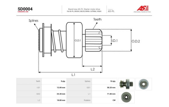 Free wheel drive, starter, Image 4