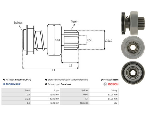 Free wheel drive, starter, Image 4
