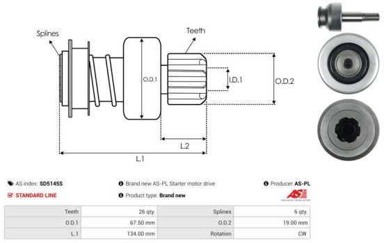 Freewheel, starter, Image 4