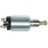 Magnetic switch, starter motor