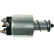 Magnetic switch, starter motor