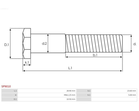 Repair kit, starter motor
