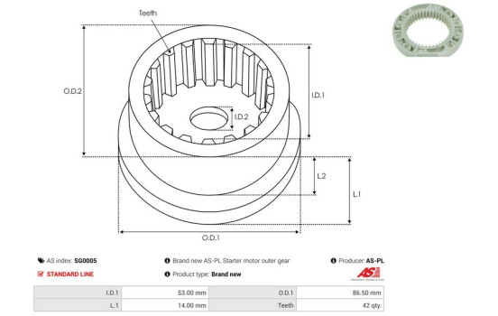 Repair kit, starter motor, Image 2
