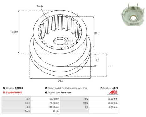 Repair kit, starter motor, Image 2