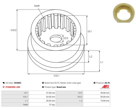 Repair kit, starter motor, Image 2