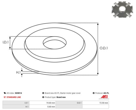 Repair kit, starter motor, Image 2