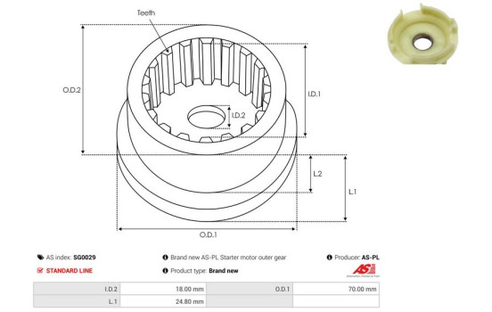 Repair kit, starter motor, Image 2