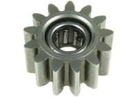 Repair kit, starter motor