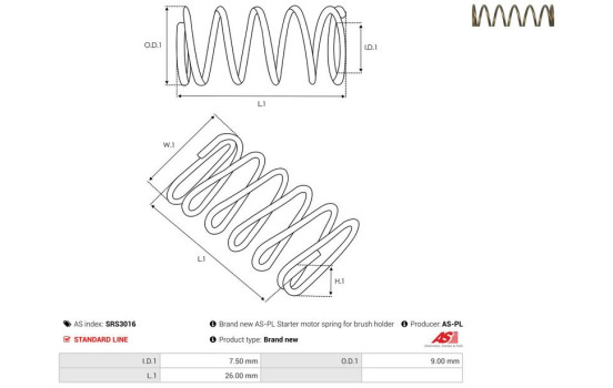 Repair kit, starter motor, Image 2